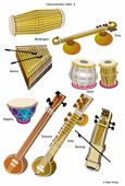 Mixt Culture Beats: Instruments India 2