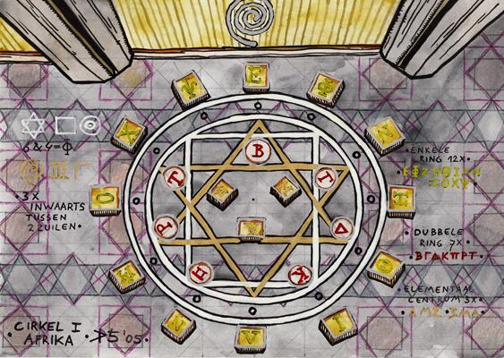 Afrika Circle Concept