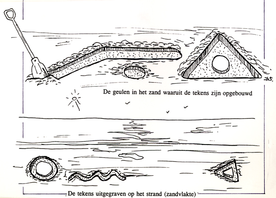 Beach Tattoo Concept